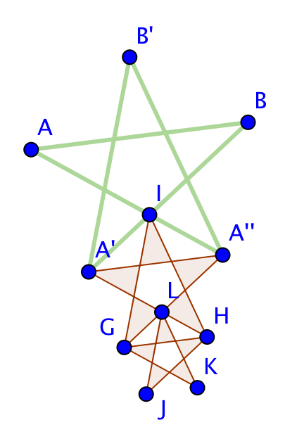 Pentagrammiharjoitus2