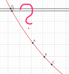 GeoGebra