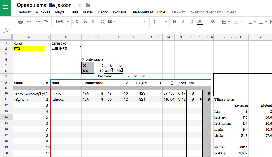 Opeapu_emaililla_jakoon_-_Google_Sheets