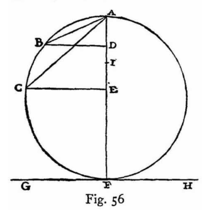Dialogues_Concerning_Two_New_Sciences_-_Online_Library_of_Liberty