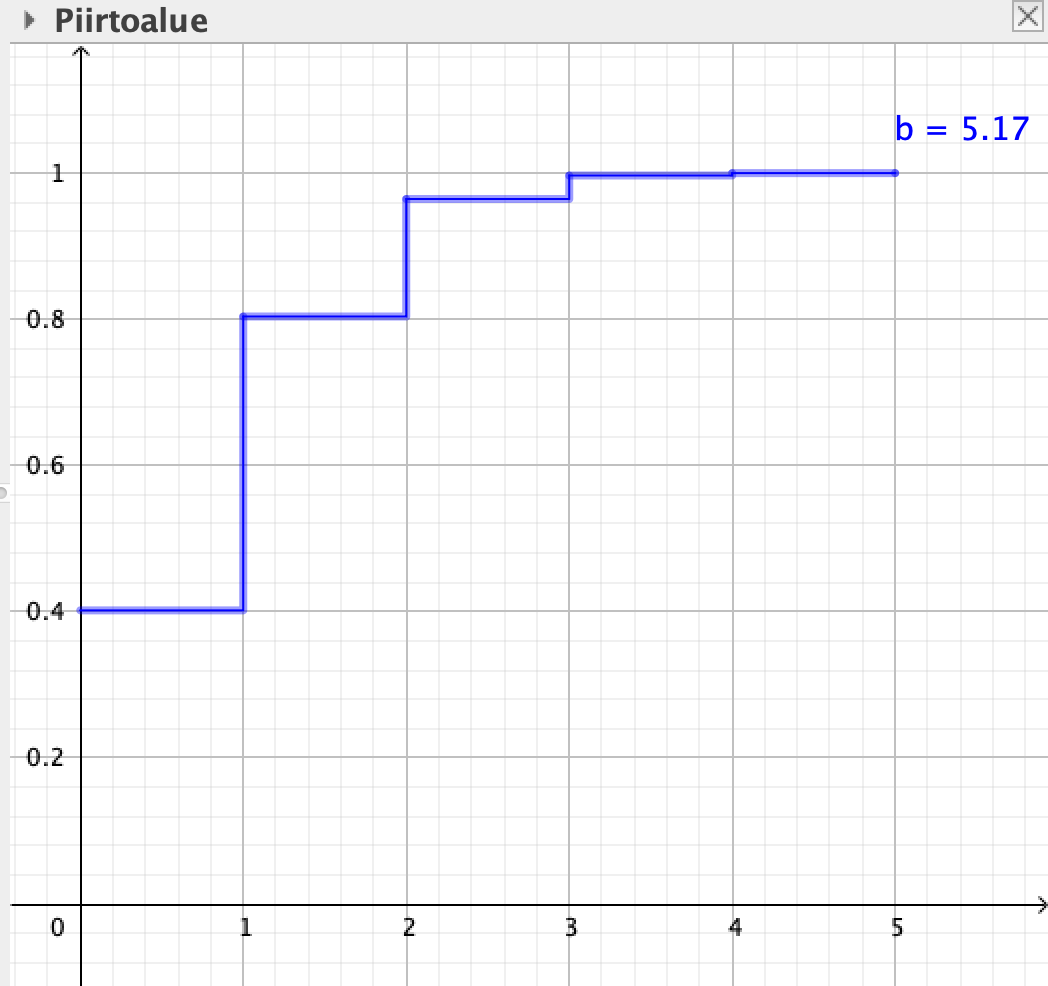 Näyttökuva 2018-11-8 kello 20.41.01