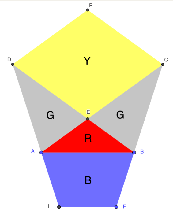 Piispan hattu -ongelma