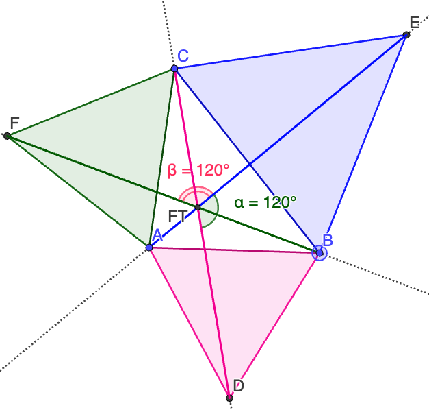 Janojen AE, BF ja CD välinen kulma on 120°