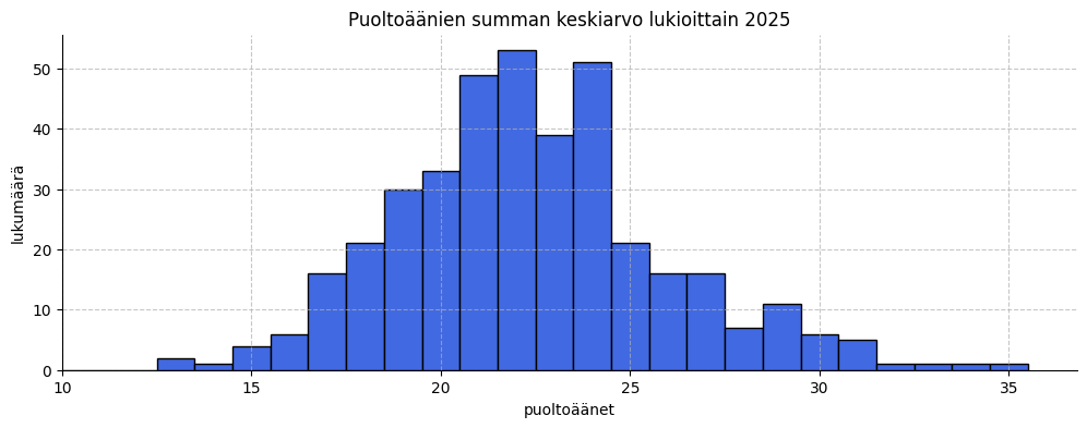 Lukiot järjestykseen