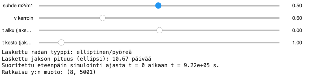 Käyttöliittymä, jossa on säätimiä eri muutujille, kuten suhde, kerroin, jakson aloitusaika ja kesto. Alareunassa laskentatuloksia ellipseille.
